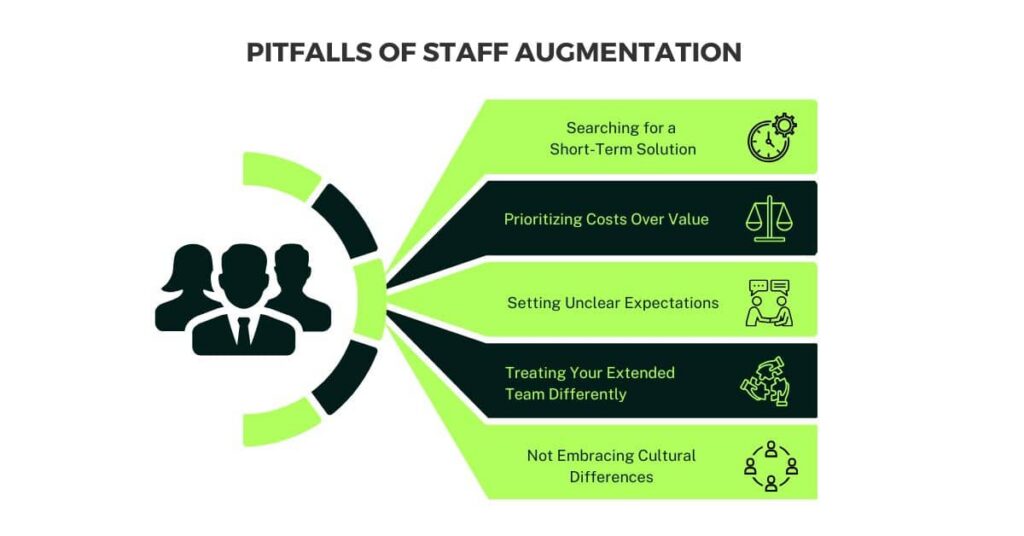 Staff augmentation graph