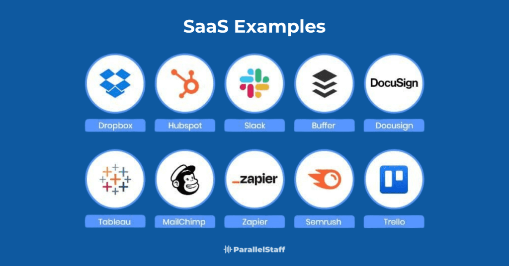 Exploring the Advantages of Cloud Computing3