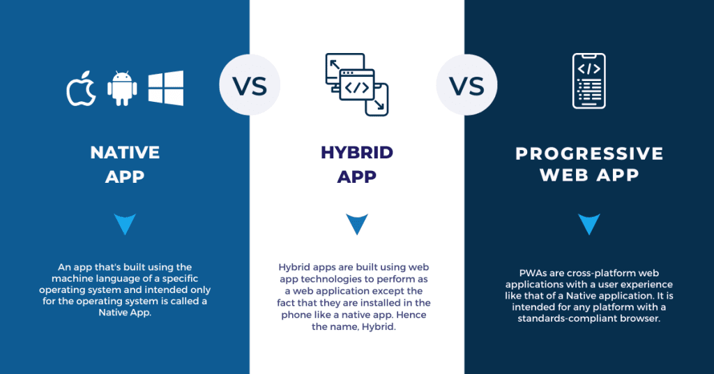 Mobile App Developer4