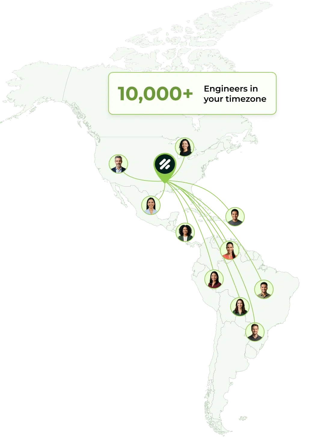 ParallelStaff Latin America nearshore development network