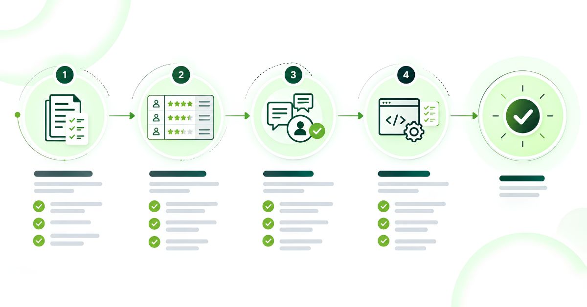 Four-step framework for evaluating software outsourcing providers