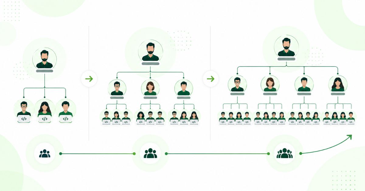 Three stages of scaling an engineering team with staff augmentation